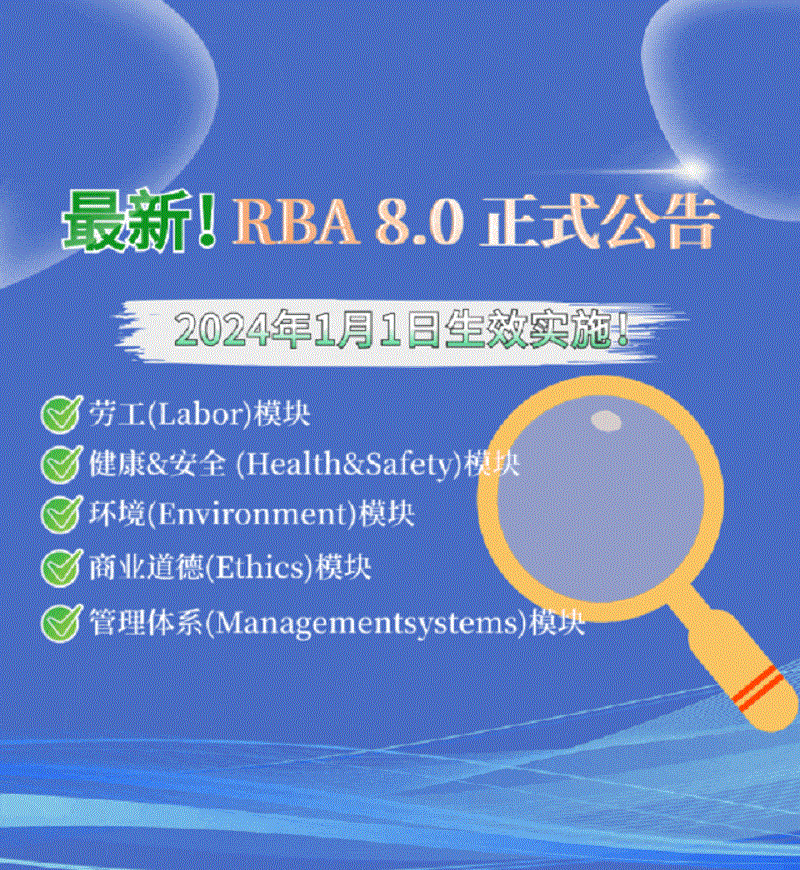 【圖5】RBA8.0于2024年1月1日生效實施.gif